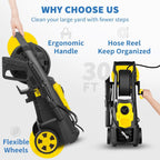 Electric Pressure Washer 2000 PSI 1500W 1.76 GPM Yellow
