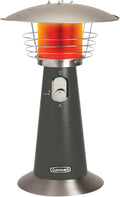 Cuisinart Portable Tabletop Patio Heater 11 000 BTU 30 sq. Foot Heat Range