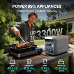 DABBSSON 2048Wh Portable Power Station, 2200W AC Output, 6 AC Outlets - 2000L