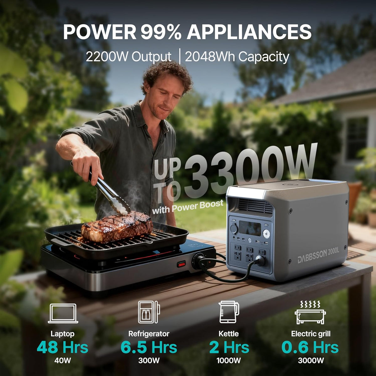 DABBSSON 2048Wh Portable Power Station, 2200W AC Output, 6 AC Outlets - 2000L
