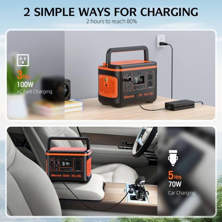 Giomre Portable Power Station 297Wh, 600W AC Output, 100W Fast Charging - M6