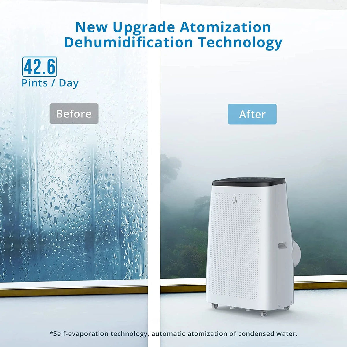 BLACK+DECKER Portable Air Conditioner 14,000-BTU 3-Speed 1,250-Watt With Remote - BPP10WTB