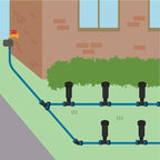 Orbit 2-Zone In-Ground 1/2 in. Sprinkler System With Hose Faucet Timer