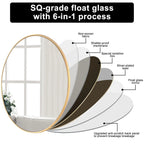Round Bathroom Vanity Mirror, 24x24 / 36x36, Black, Brushed Gold or Silver