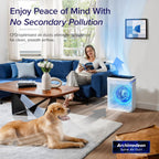 LEVOIT Air Purifier, 1800 Square Feet, White - Vital 200S-P