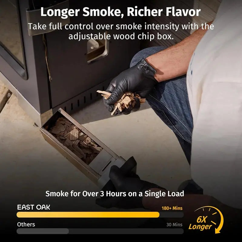 East Oak 30-Inch Outdoor Electric Smoker With Built-In Meat Probe And Side Loader
