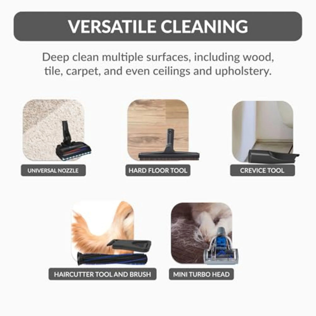 Prolux Bagged Canister Pet Vacuum With Powerhead - Phantom