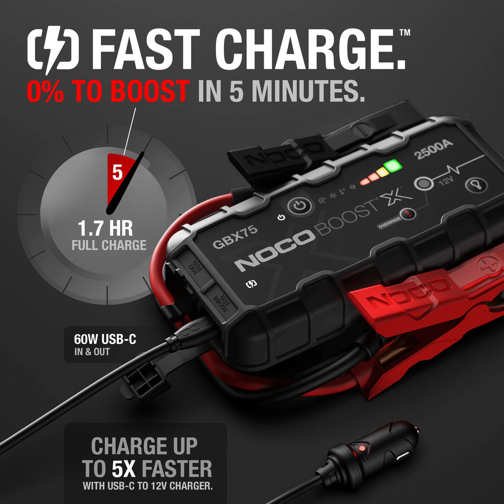 NOCO Boost X GBX75 2500A 12V UltraSafe Portable Lithium Jump Starter - GBX75