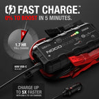 NOCO Boost X GBX75 2500A 12V UltraSafe Portable Lithium Jump Starter - GBX75
