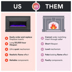 CosmoLiving by Cosmopolitan Electric Fireplace Mantel TV Stand, Black, 65 in, 42 in Insert - Rene
