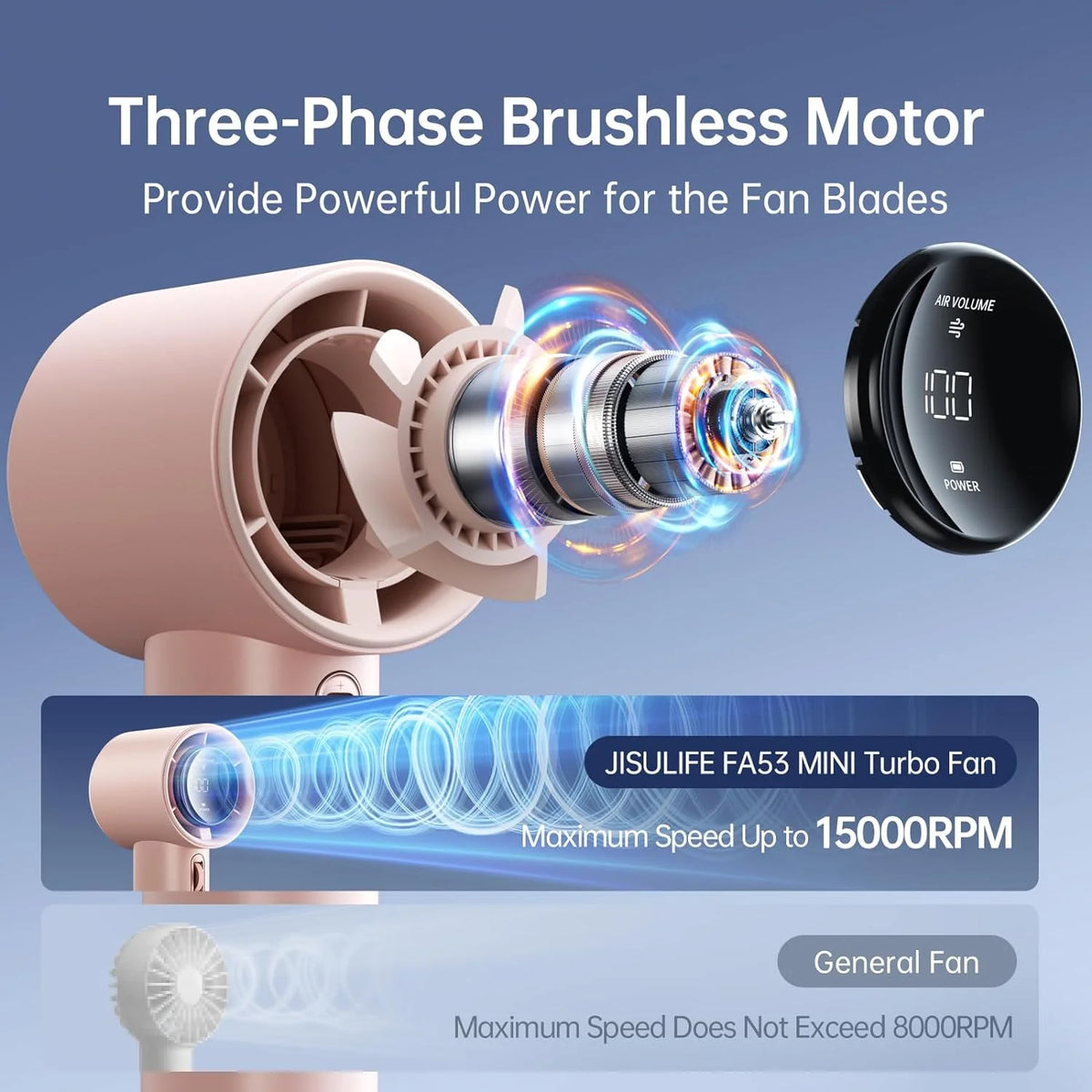 JISULIFE Handheld Turbo Fan, 5000mAh Rechargeable, 1-100 Speeds, Digital Display - Pro1S