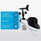 AcuRite Atlas Weather Station With Direct To Wi-Fi Display, Lightning Detection, Black