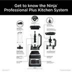 Ninja Professional Plus Kitchen System, 1400 Watts, 72 oz Blender Pitcher, 64 oz Processor Bowl, 24 oz To-Go Cups - BN800