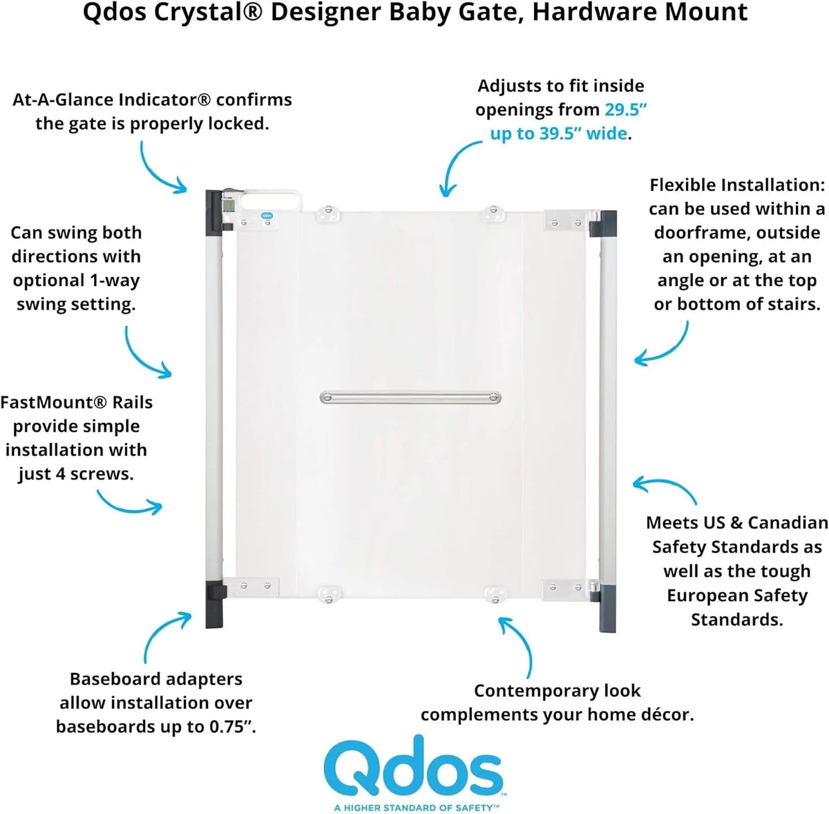 Qdos Crystal Hardware Mount Baby Gate, 30.7in Tall, Fits 29.5in To 39.5in - 17-20006-1
