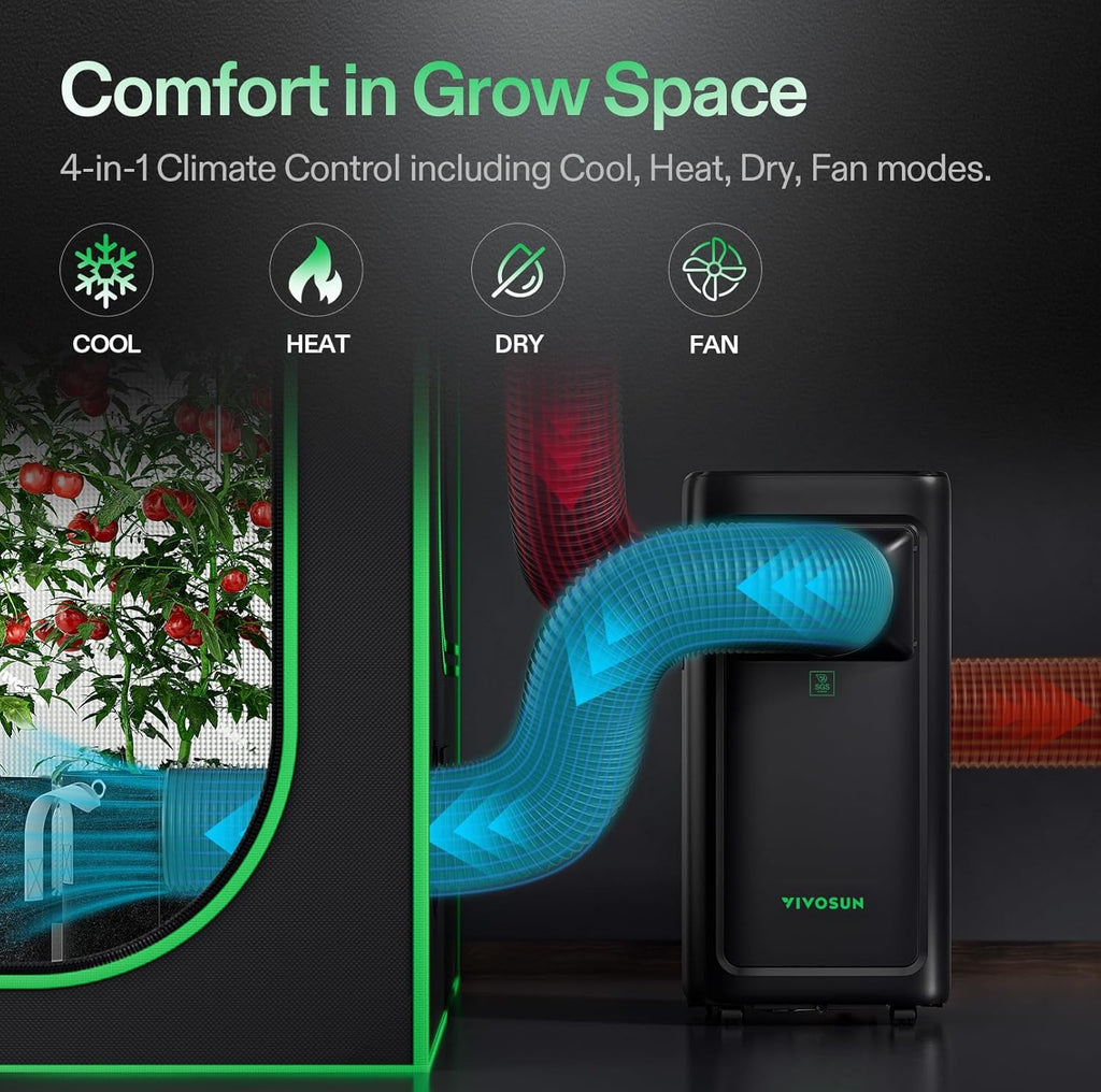 VIVOSUN Smart Air Conditioner 8000 BTU 4-in-1 - C08