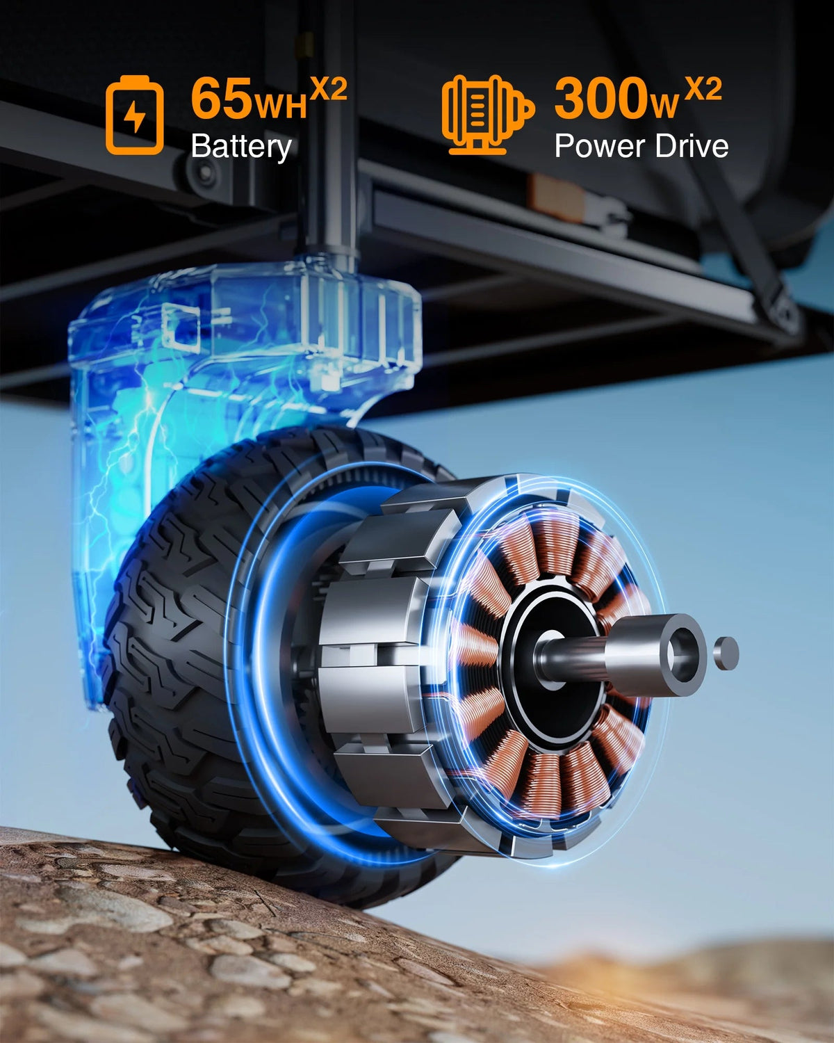 KEESTP Electric Utility Wagon, 300W, 330 Pounds, 6.5 Inch All-Terrain Wheels