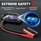 Portable Car Battery Jump Starter With Air Compressor, 1500Amp 12V, 150 PSI - JA300