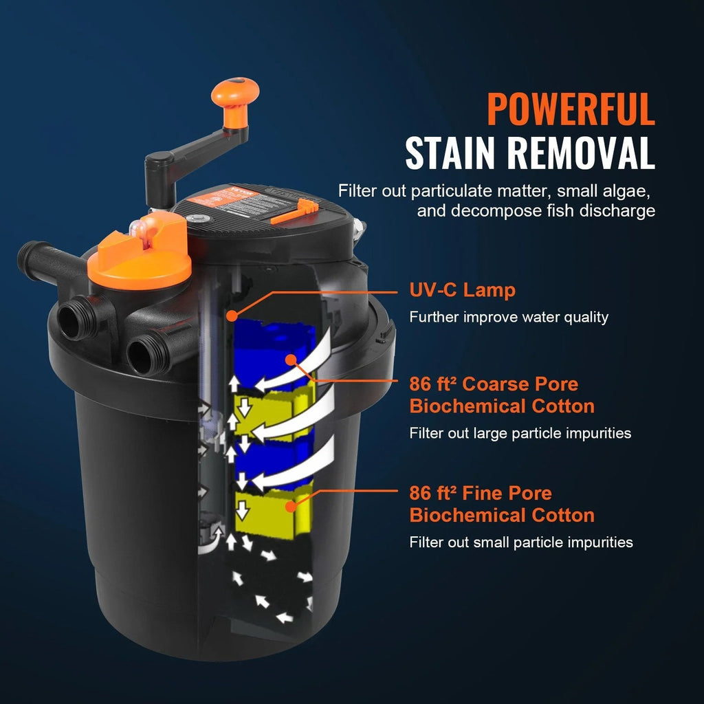 Bio Pressure Pond Filter With 13W UV-C Light, 1580 GPH, Up To 1600 Gallons