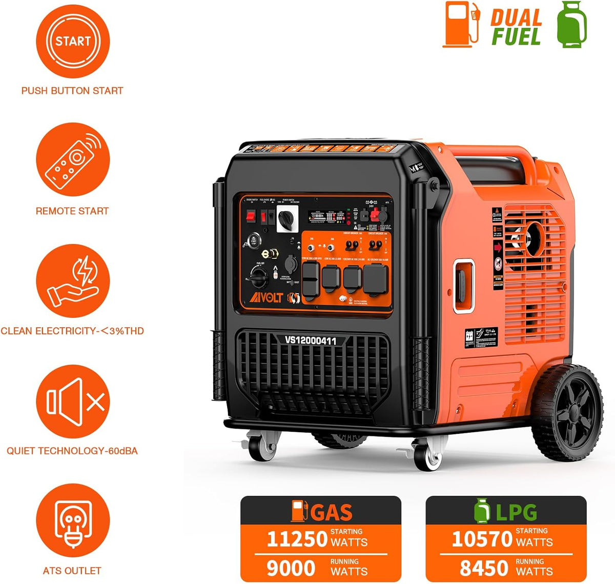 AIVOLT Dual Fuel Portable Inverter Generator, 11250 Watts