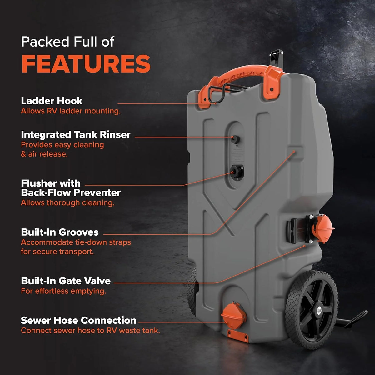 Camco Rhino 36-Gallon Portable RV Tote Tank With 2 Wheels - 39006