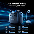 BLUETTI Elite 200 V2 Portable Power Station 2073.6Wh LFP Battery - 2600W AC, 4 Outlets
