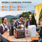 Giomre Portable Power Station 297Wh, 600W AC Output, 100W Fast Charging - M6