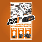 WORX 40V 14in Cordless Lawn Mower With 2 Batteries And Dual Charger - WG779