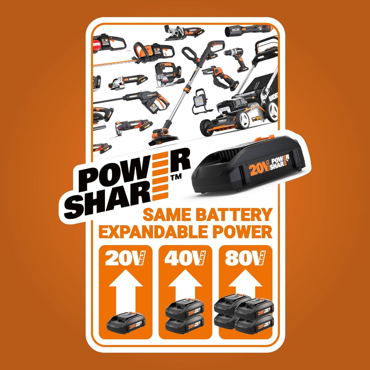 WORX 40V 14in Cordless Lawn Mower With 2 Batteries And Dual Charger - WG779