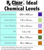 Rx Clear Stabilized Granular Chlorine, 50-Pound Bucket - 204046