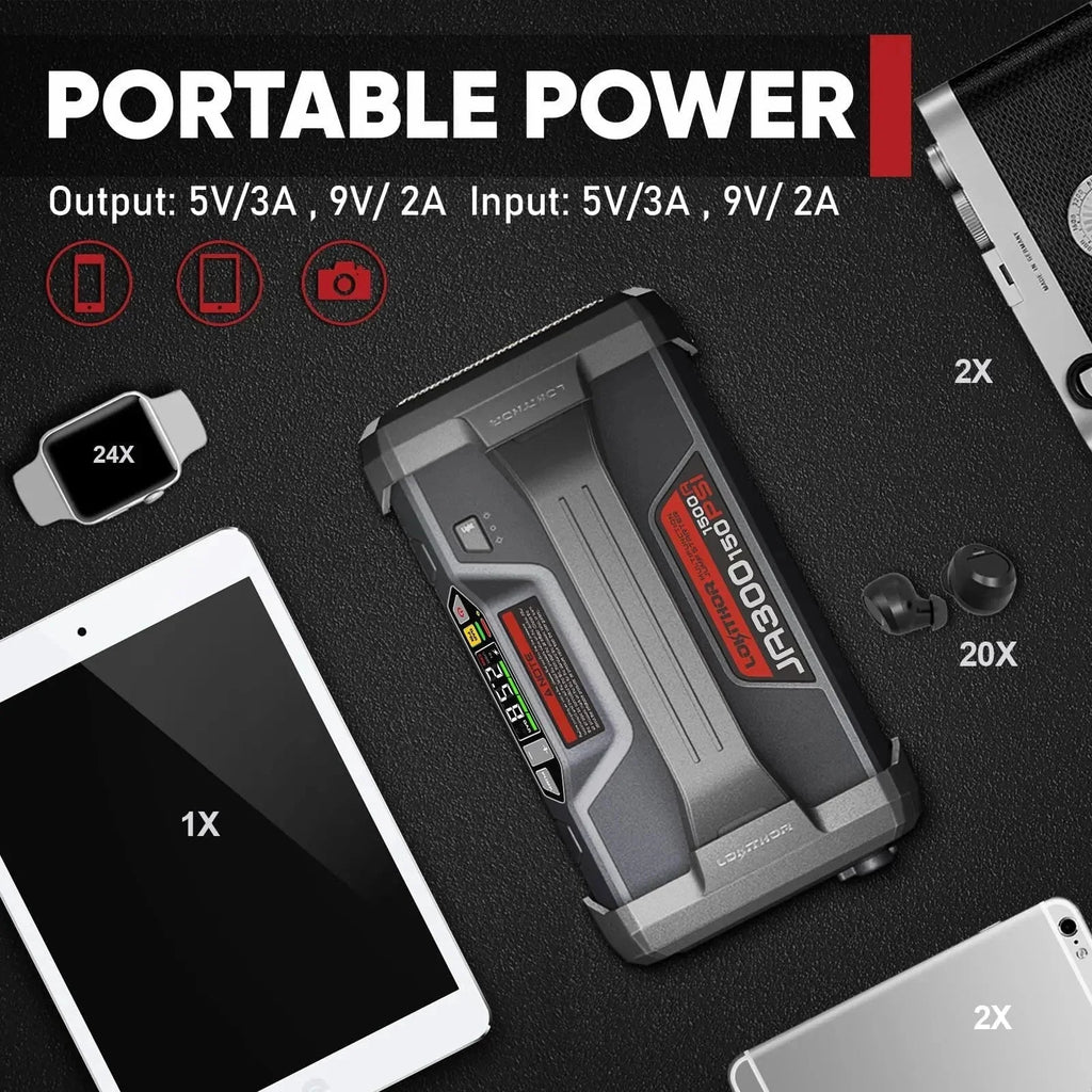 Portable Car Battery Jump Starter With Air Compressor, 1500Amp 12V, 150 PSI - JA300