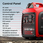 2500-Watt Gas Powered Portable Inverter Generator With CO Sensor