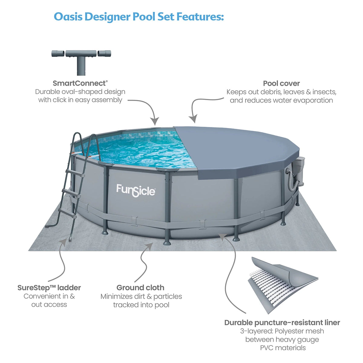 Funsicle Oasis Round Above-Ground Pool 14-ft x 42-in Gray