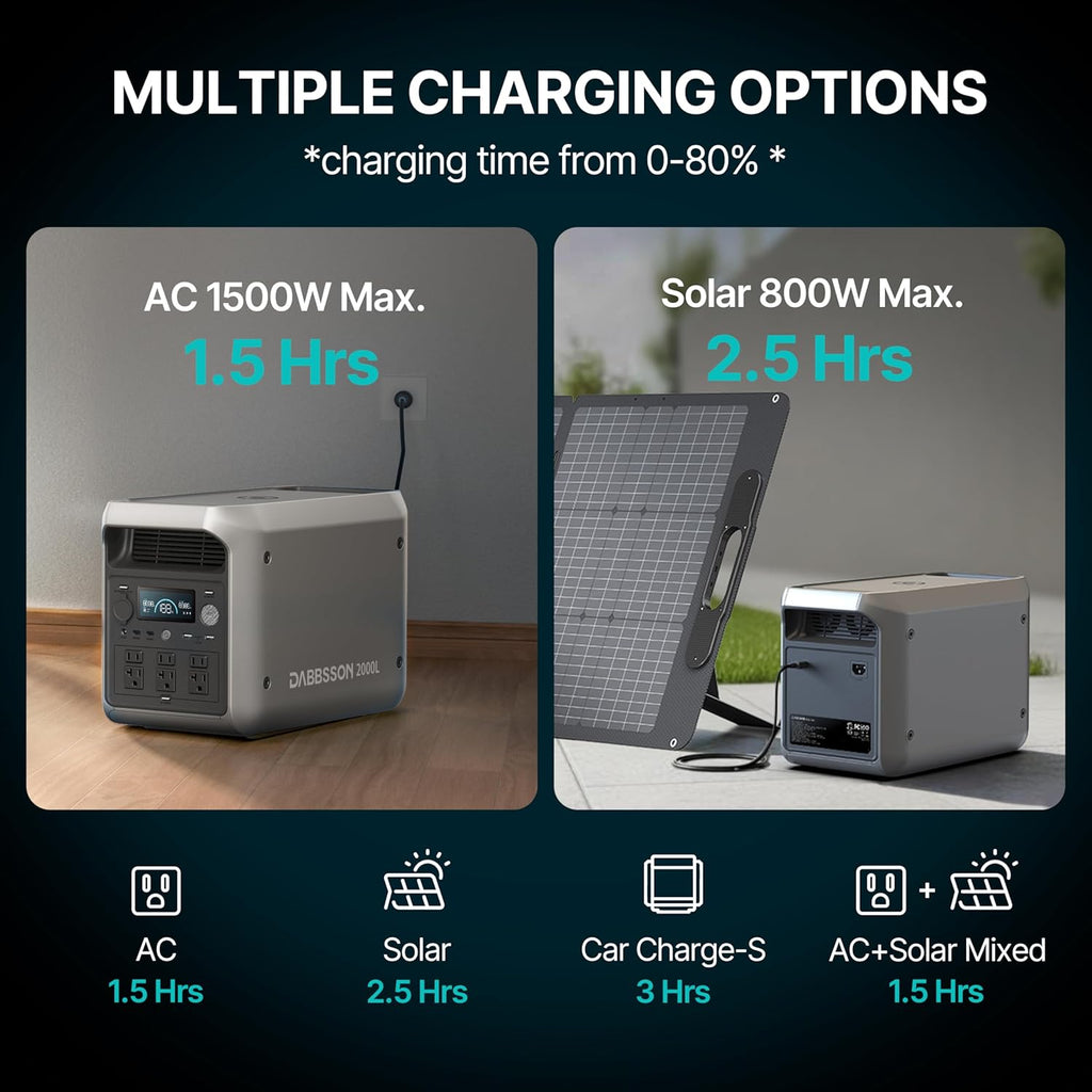 DABBSSON 2048Wh Portable Power Station, 2200W AC Output, 6 AC Outlets - 2000L