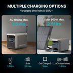DABBSSON 2048Wh Portable Power Station, 2200W AC Output, 6 AC Outlets - 2000L