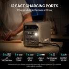 DABBSSON 2048Wh Portable Power Station, 2200W AC Output, 6 AC Outlets - 2000L