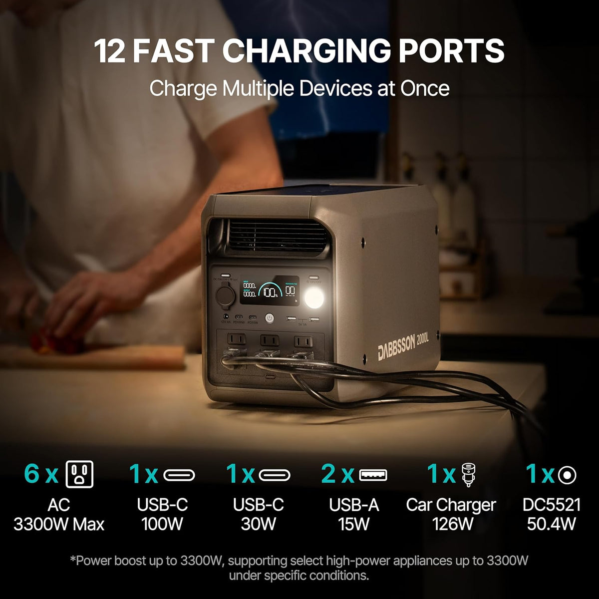 DABBSSON 2048Wh Portable Power Station, 2200W AC Output, 6 AC Outlets - 2000L