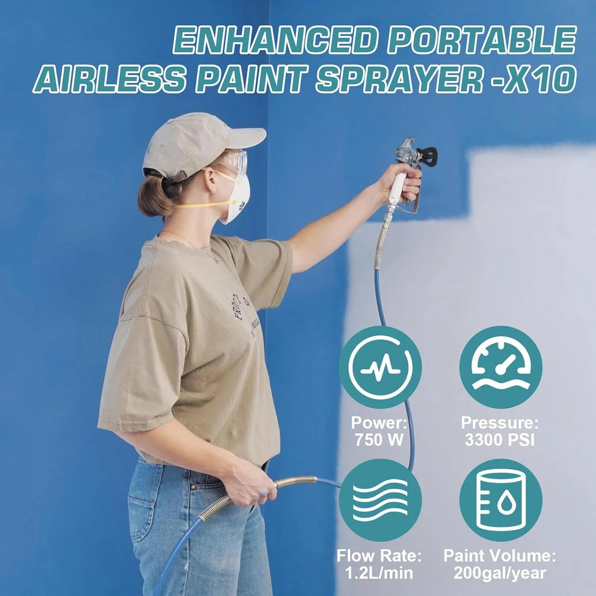 Telyswee Airless Paint Sprayer, 750W, 3300 PSI, Blue