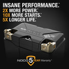 NOCO Lithium NLP5 Group 5 12V 2Ah 250A Powersport Battery - NLP5