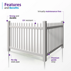 WamBam White Vinyl Picket Fence Panel Kit, 4ft H x 6ft W, 1 Panel + 1 Post - BL19101