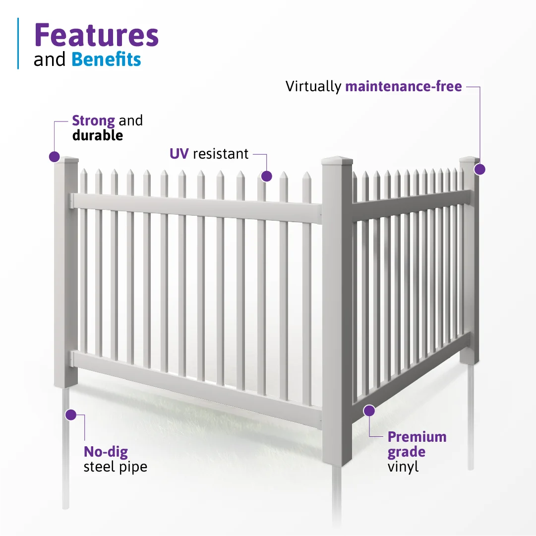 WamBam White Vinyl Picket Fence Panel Kit, 4ft H x 6ft W, 1 Panel + 1 Post - BL19101