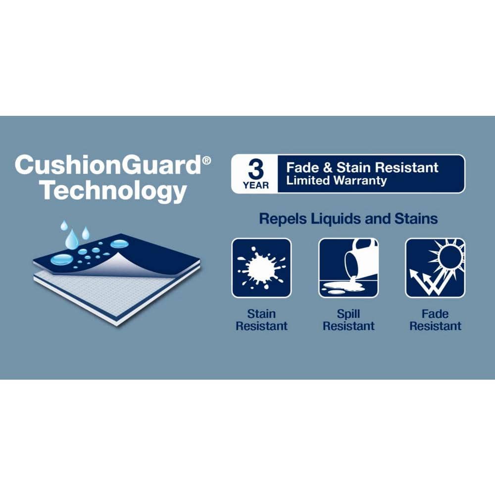 Hampton Bay Marina Point White Steel Outdoor Patio Swivel Lounge Chair With Surf Blue Cushions, 2-Pack - GC-41019-SSP