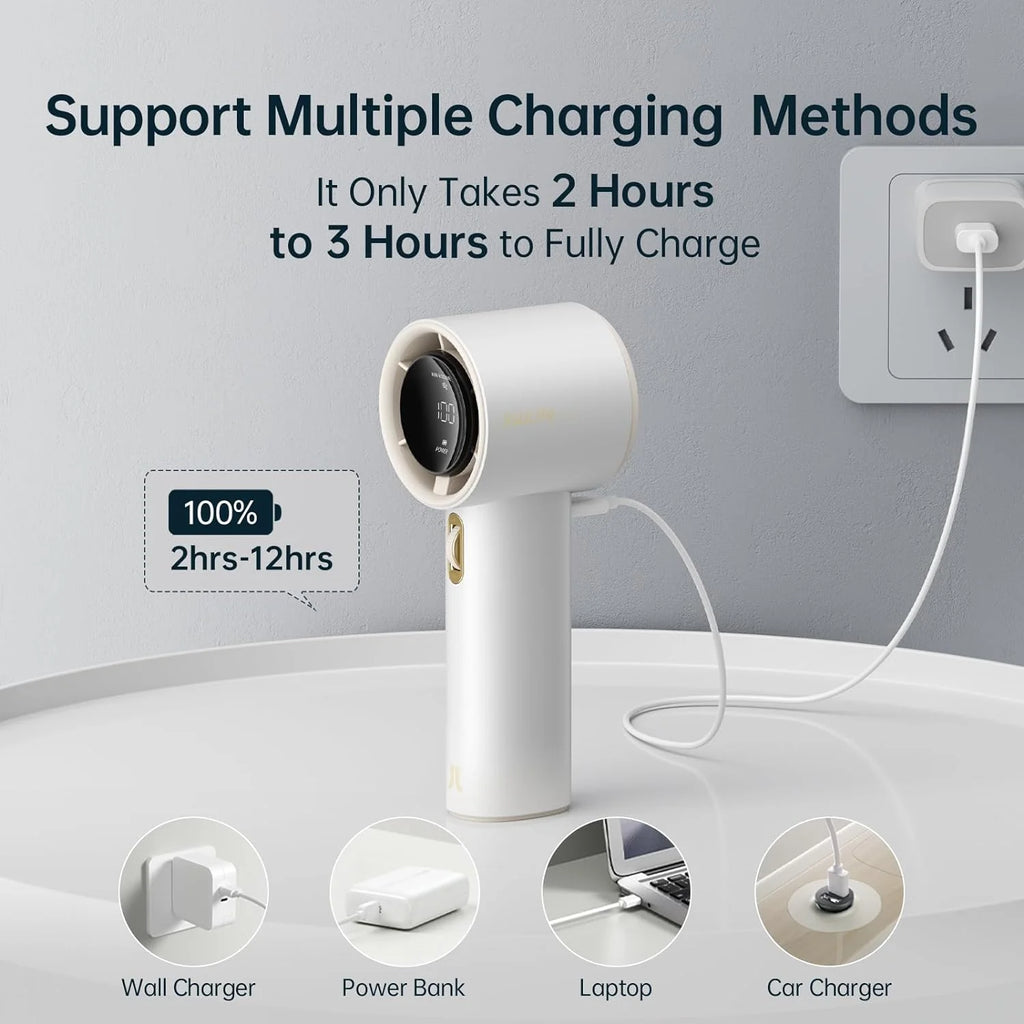 JISULIFE Handheld Turbo Fan, 5000mAh Rechargeable, 1-100 Speeds, Digital Display - Pro1S