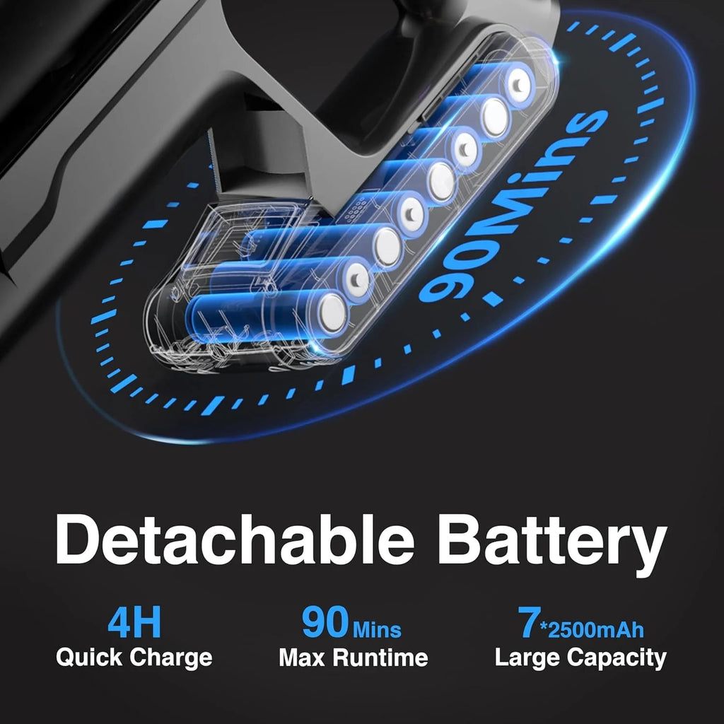 RFAQK Cordless Stick Vacuum Cleaner 38KPa 450W Up To 90 Minutes Runtime - S11 PRO