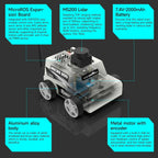 Yahboom Programmable Robot Car Kit With 2MP Camera, 4PCS 310 Encoder Motors, 7.4V Battery - ROS2-Humble Python3