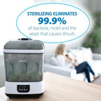 Baby Bottle Sterilizer And Dryer, 6 Bottles, 4-In-1