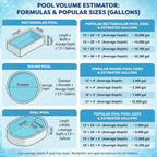 In The Swim 3 Inch Chlorine Tablets 50 lbs - C3050