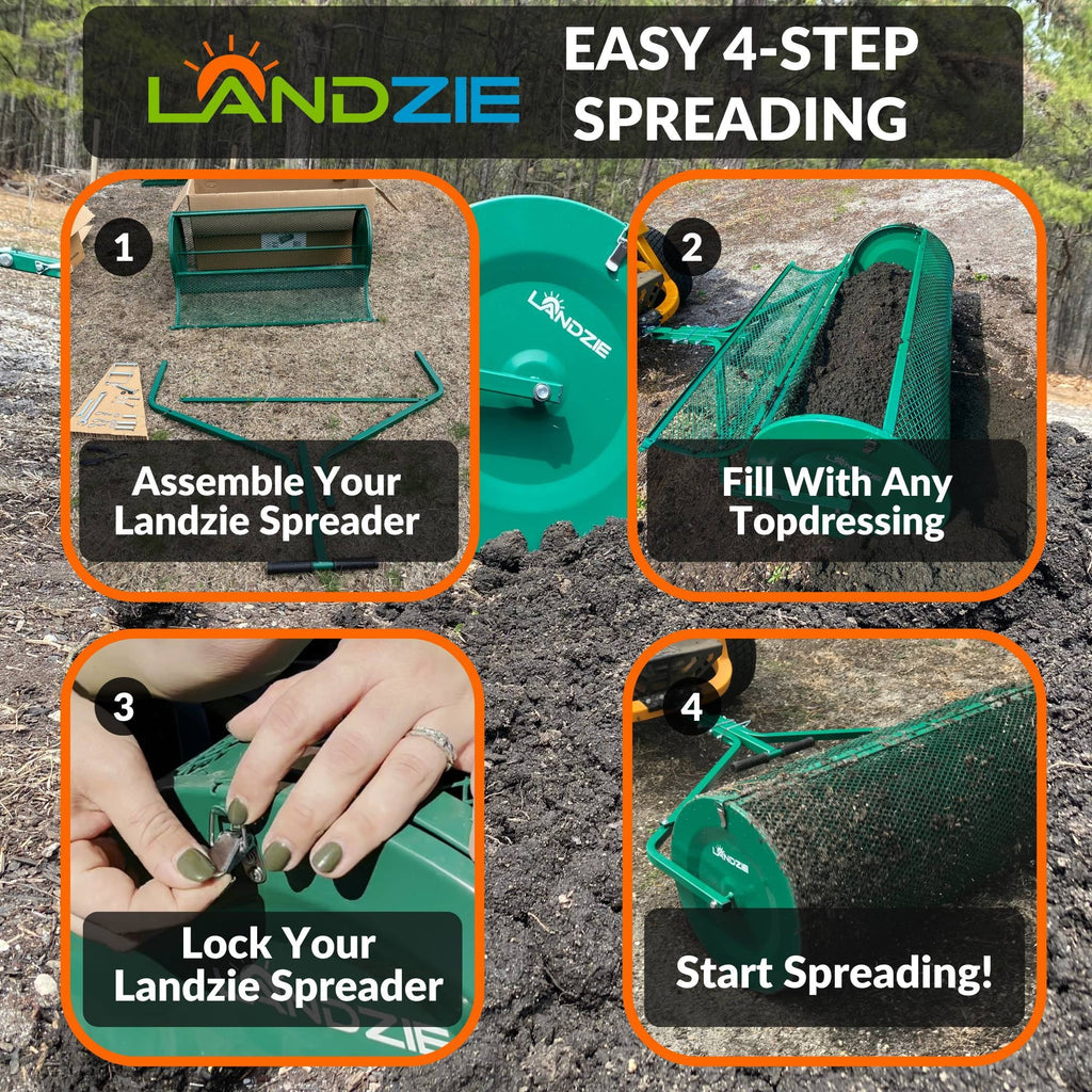 Landzie 24-Inch Walk-Behind Compost Spreader With Metal Mesh Basket