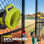 RYOBI ONE+ 18V Cordless Hybrid Whisper Series 7-1/2 in Fan Kit With 2.0 Ah Battery And Charger - PCL811KN