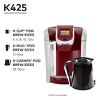 Keurig Single Serve K-Cup Pod Coffee Maker, Vintage Red, 70oz - K425