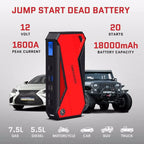 Peak 1600A 18000mAh Car Battery Jump Starter For Up To 7.2 Gas And 5.5L Diesel Engines - DJS90